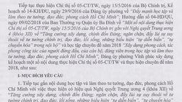 Kế hoạch thực hiện chỉ thị 05-KH/TƯ gắn với thực hiện nghị quyết Trung ương 4 (Khóa 12)...