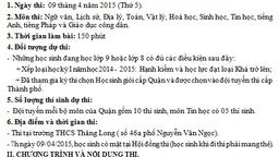 Hướng dẫn thi Học sinh giỏi cấp thành phố năm học 2014-2015