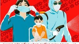 Cuộc thi "Tìm hiểu pháp luật trong phòng, chống dịch COVID-19" trên địa bàn thành phố Hà Nội".