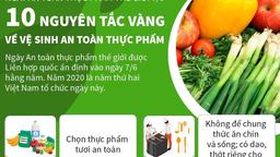 Quận Ba Đình tăng cường các biện pháp đảm bảo an toàn thực phẩm tại các cơ sở giáo dục trên địa bàn
