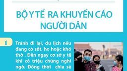 Khuyến cáo mới nhất của Bộ Y tế về phòng chống dịch bệnh do virus nCoV.