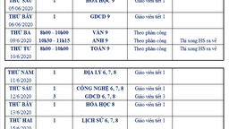 Lịch kiểm tra học kỳ II