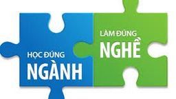 Hướng dẫn dạy nghề phổ thông năm học 2021-2022