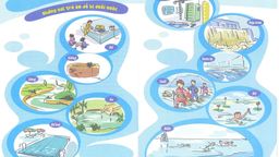 Tăng cường phòng chống đuối nước trẻ em