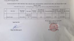 Danh sách nâng phụ cấp thâm niên nghề tháng 03/2019
