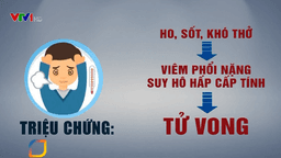 Phòng, chống bệnh viêm đường hô hấp cấp do chủng mới  của vi rút Corona
