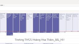 Trường THCS Hoàng Hoa THám đã sẵn sàng cho phương án dạy trực tuyến sau kỳ nghỉ Tết Nguyên đán