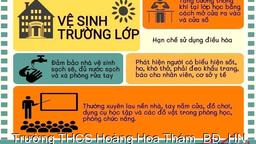 Hướng dẫn liên ngành về phòng chống dịch COVID-19 khi học sinh quay trở lại trường học trong điều kiện bình thường mới