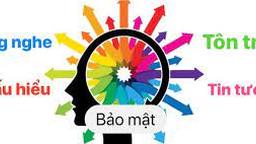 Thực hiện hiệu quả việc giáo dục đạo đức, lối sống và tư vấn tâm lý học đường trên địa bàn quận Ba Đình