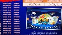 Tổng hợp sau lượt đấu thứ 12 Đấu trường Toán học vòng Sơ loại