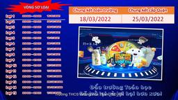 Chủ đề Đấu trường Toán học lượt 10 vòng Sơ loại