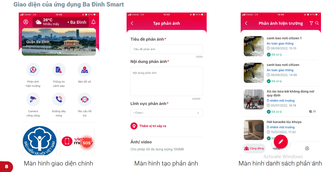 Người dân Ba Đình chủ động thông tin phản ánh vi phạm về trật tự đô thị, vệ sinh môi trường