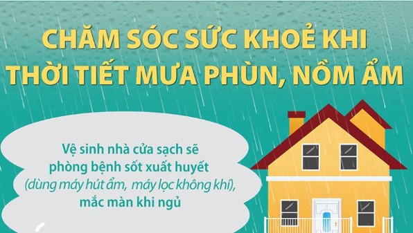 Bí quyết chăm sóc sức khỏe khi thời tiết nồm ẩm