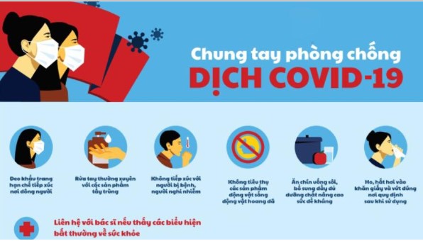 Nâng cao ý thức không để dịch Covid-19 bùng phát là trách nhiệm của mỗi cá nhân và cộng đồng