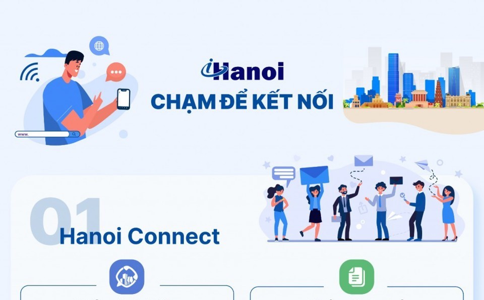 iHanoi giúp người dân nâng cao niềm tin với chính quyền