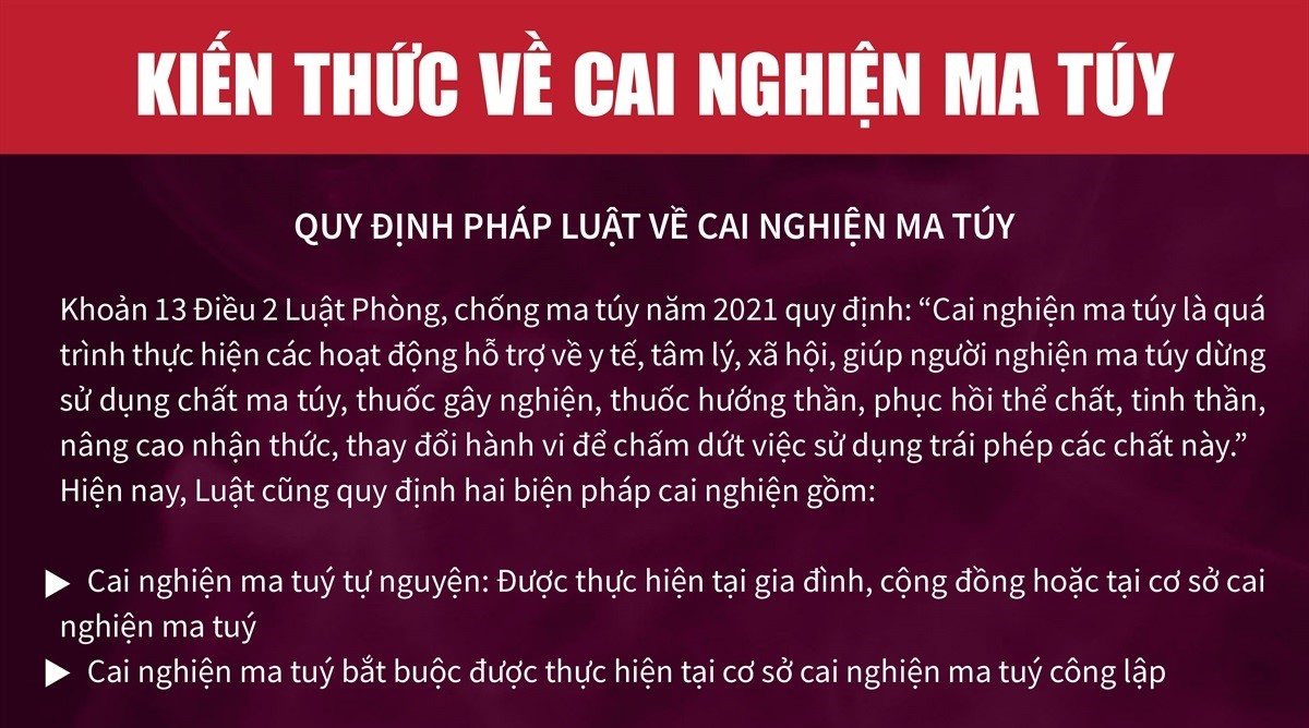 Kiến thức về cai nghiện ma túy