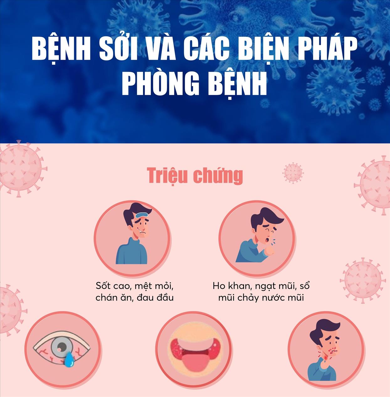 Infographics: Bệnh sởi và các biện pháp phòng bệnh