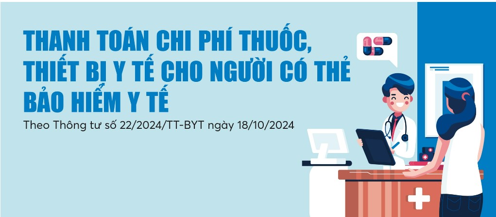 Quy định về thanh toán chi phí thuốc, thiết bị y tế cho người có thẻ BHYT