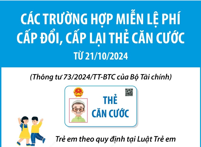 Các trường hợp miễn lệ phí cấp đổi, cấp lại thẻ căn cước từ 21/10/2024