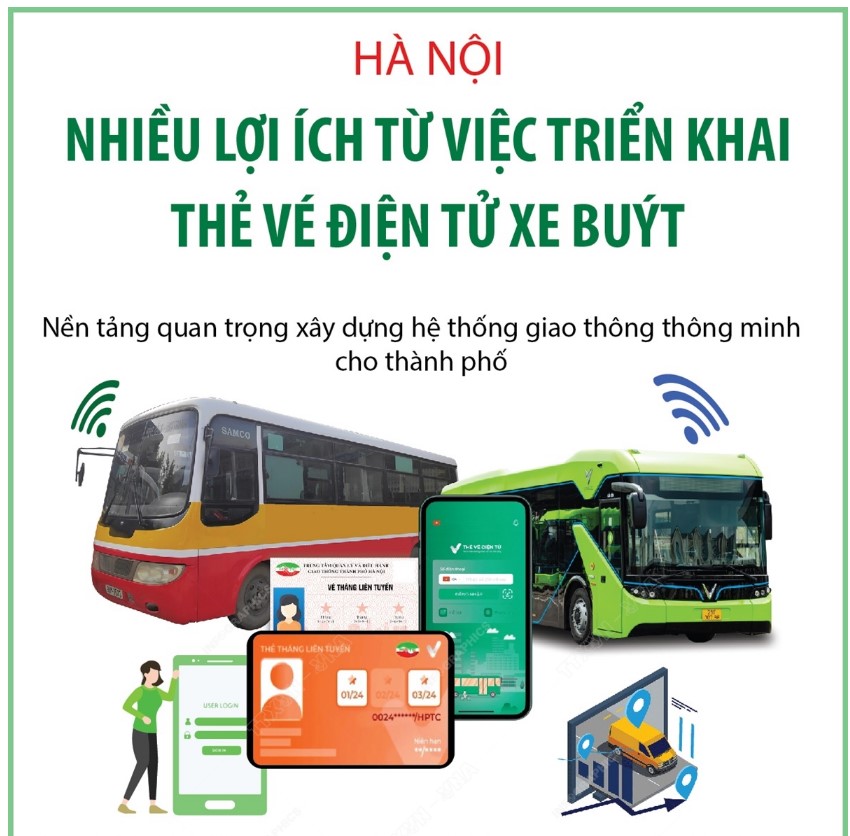 Nhiều lợi ích từ việc triển khai thẻ vé điện tử xe buýt