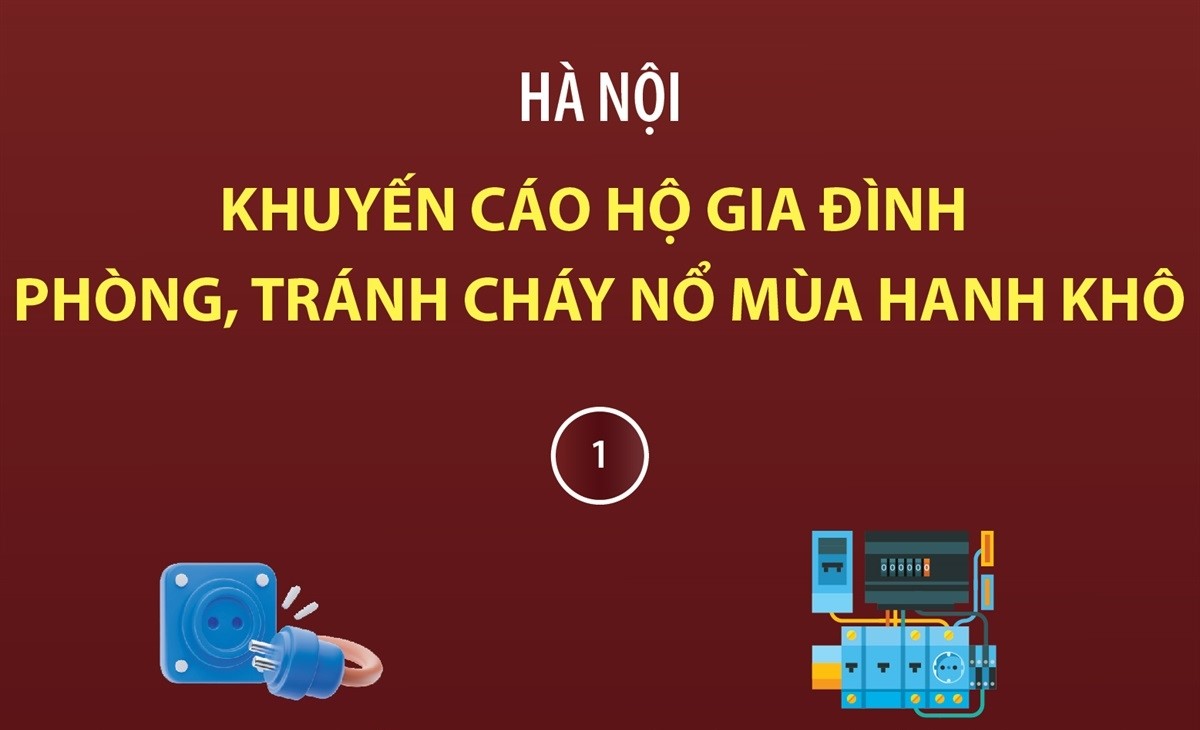 Hà Nội: Khuyến cáo hộ gia đình phòng, tránh cháy nổ mùa hanh khô (Phần 1)