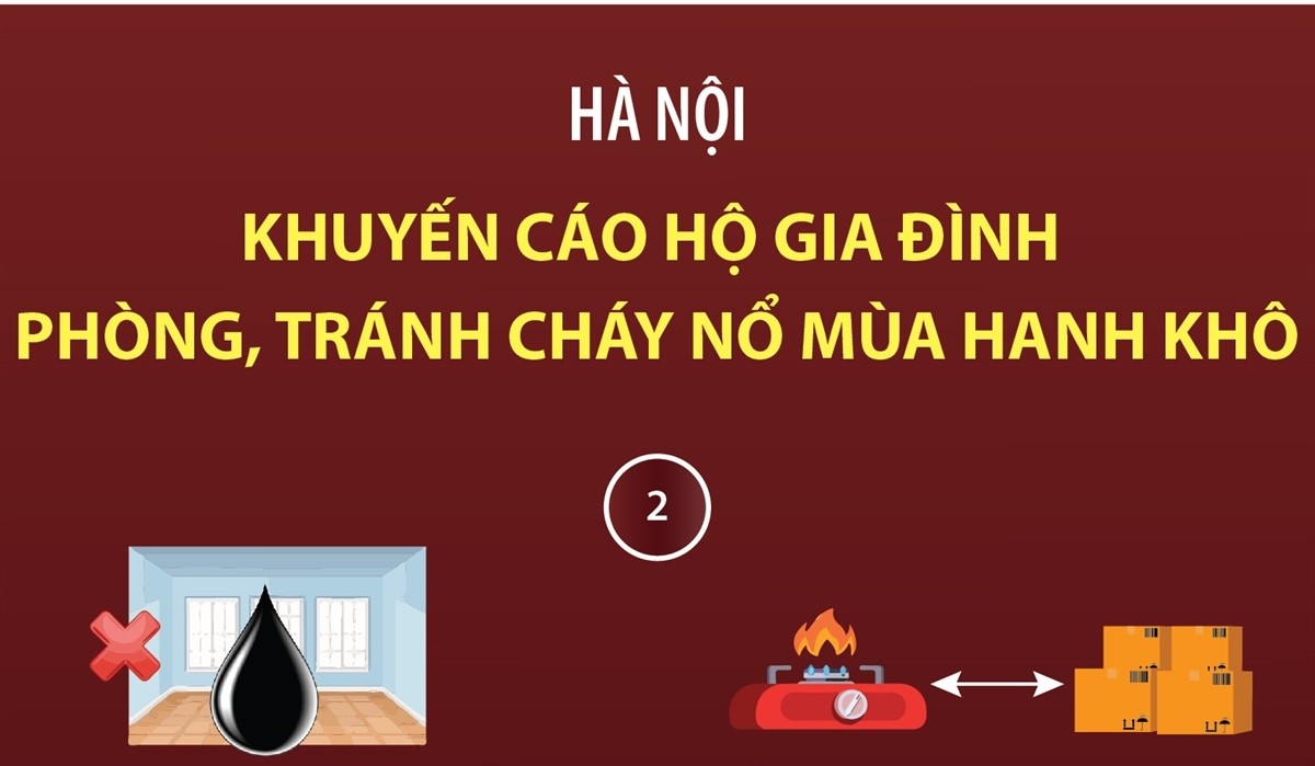 Hà Nội: Khuyến cáo hộ gia đình phòng, tránh cháy nổ mùa hanh khô (Phần 2)