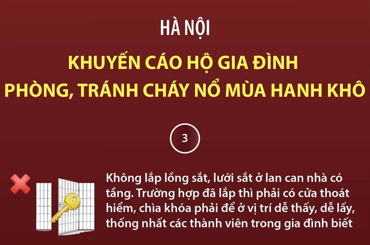 Hà Nội: Khuyến cáo hộ gia đình phòng, tránh cháy nổ mùa hanh khô (Phần 3)