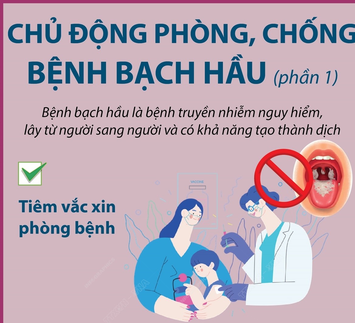 Chủ động phòng, chống bệnh bạch hầu (phần 1)