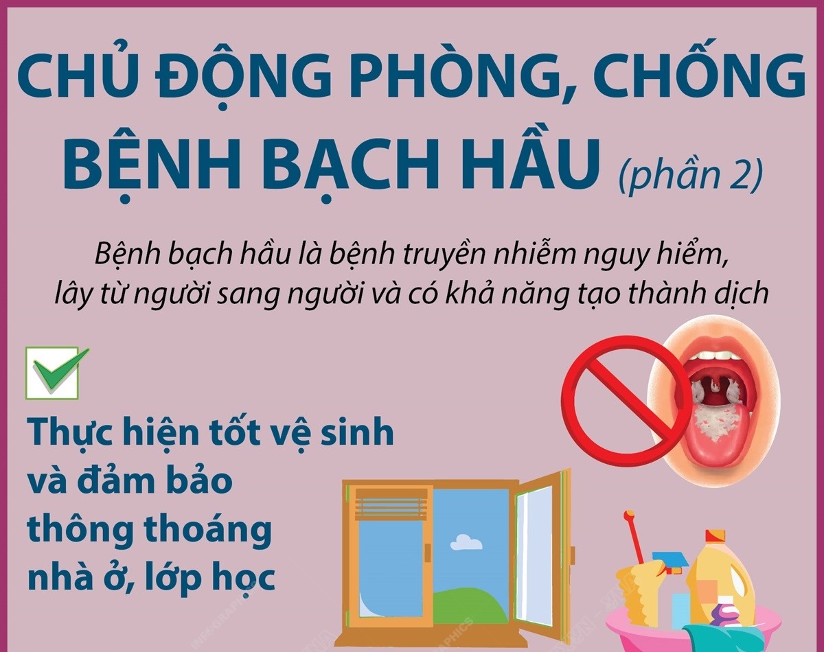 Chủ động phòng, chống bệnh bạch hầu (phần 2)