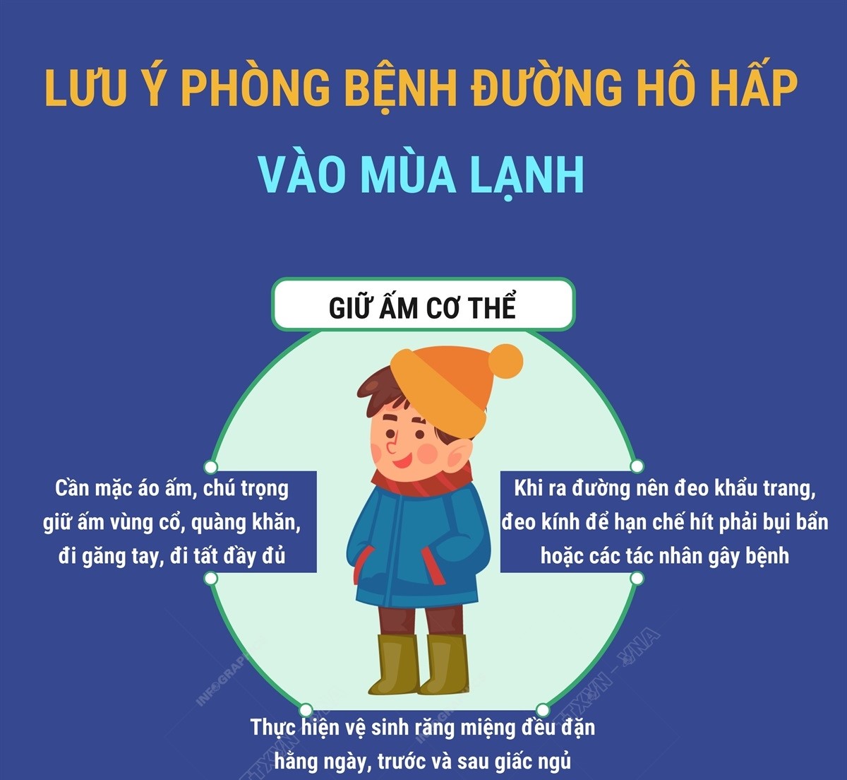 Lưu ý phòng bệnh đường hô hấp vào mùa lạnh