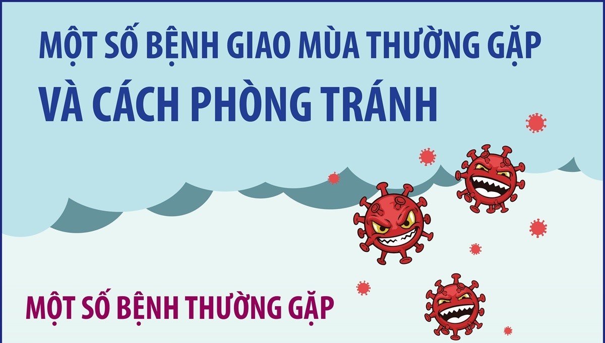 Một số bệnh giao mùa thường gặp và cách phòng tránh