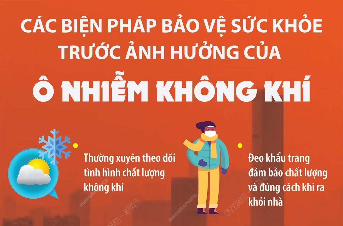 Các biện pháp bảo vệ sức khỏe trước ảnh hưởng của ô nhiễm không khí