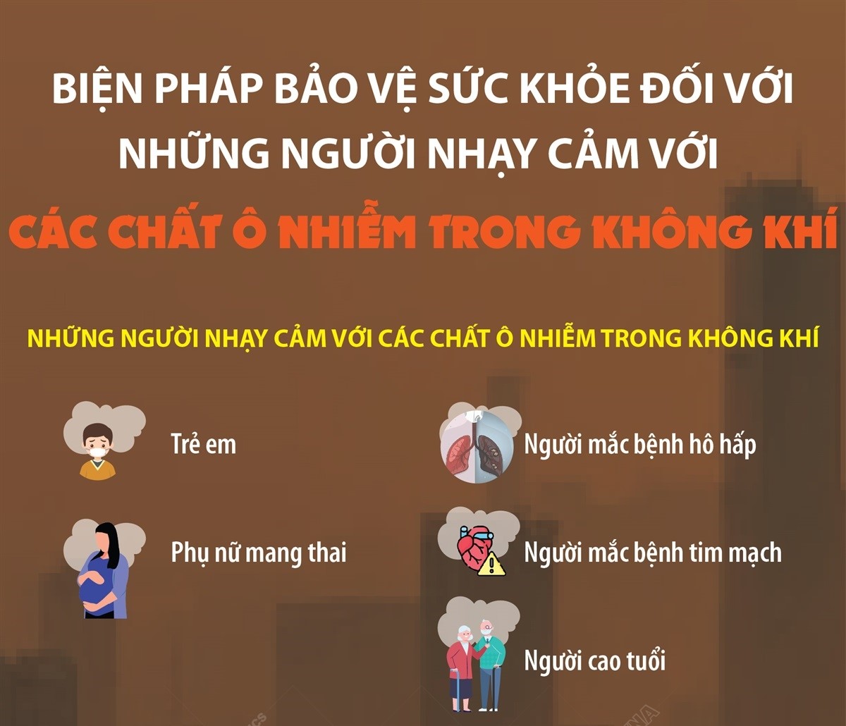 Biện pháp bảo vệ sức khỏe đối với những người nhạy cảm với các chất ô nhiễm trong không khí