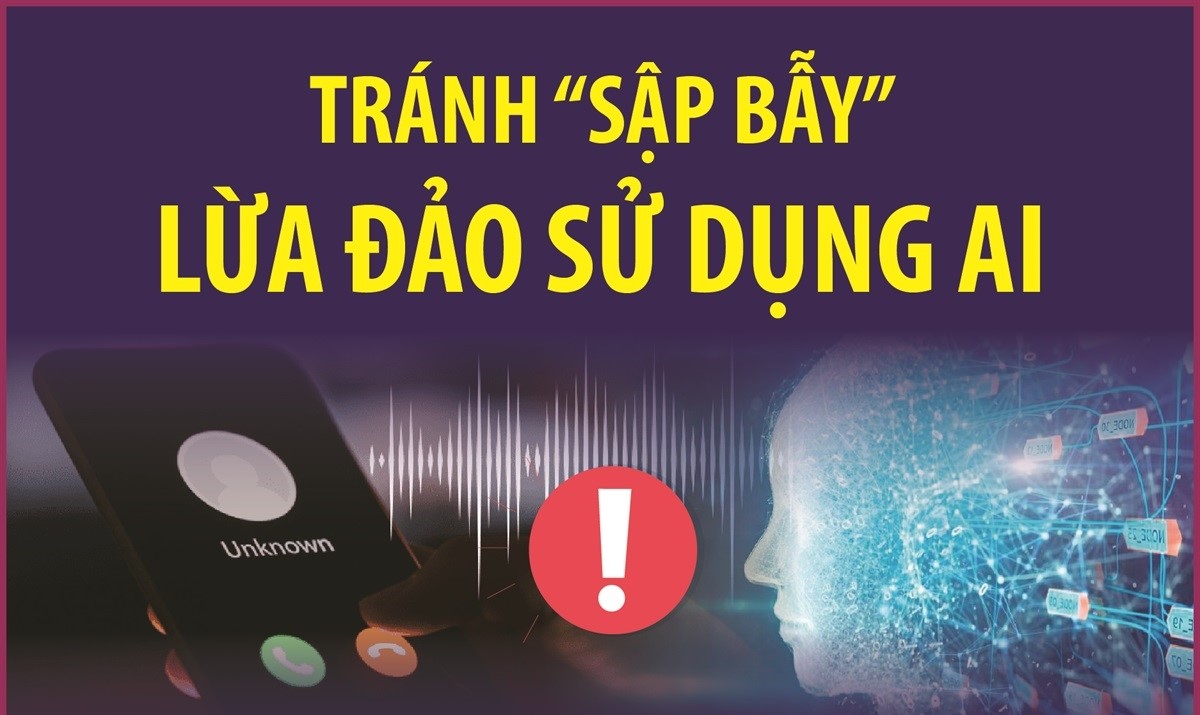 Tránh “sập bẫy” lừa đảo sử dụng AI