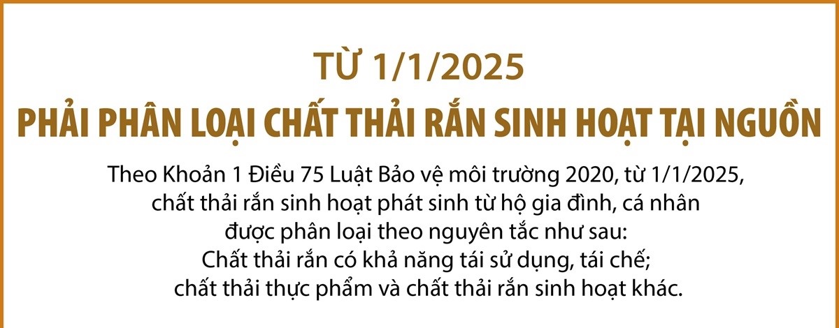 Từ 1/1/2025: Hộ gia đình, cá nhân phải phân loại chất thải rắn sinh hoạt tại nguồn