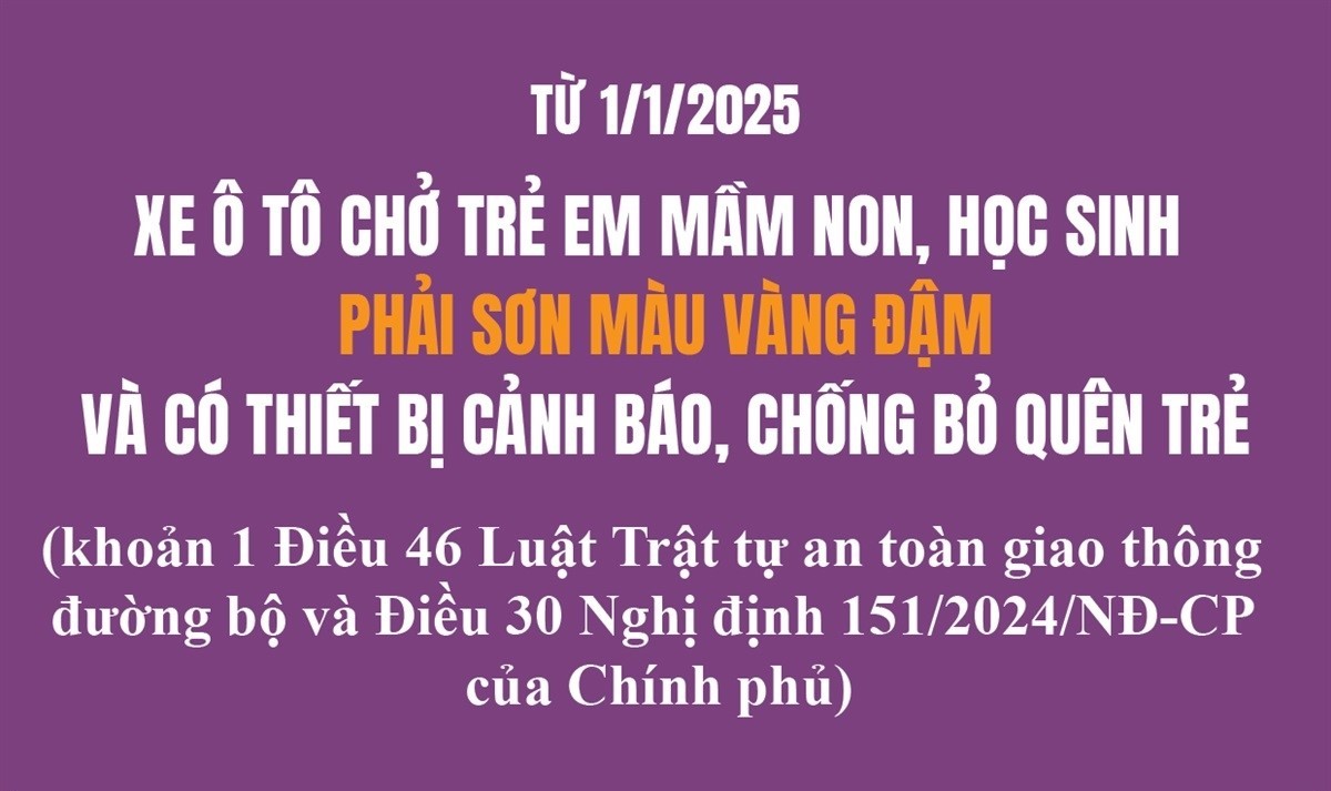 Từ 1/1/2025: Xe ô tô chở trẻ em mầm non, học sinh phải sơn màu vàng đậm và có thiết bị cảnh báo, chống bỏ quên trẻ