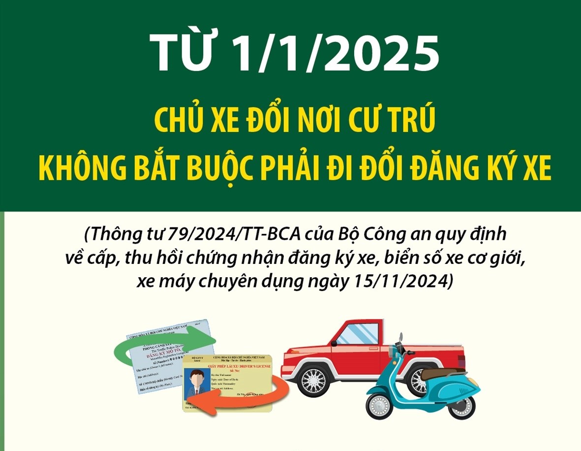 Từ 1/1/2025: Chủ xe đổi nơi cư trú không bắt buộc phải đi đổi đăng ký xe