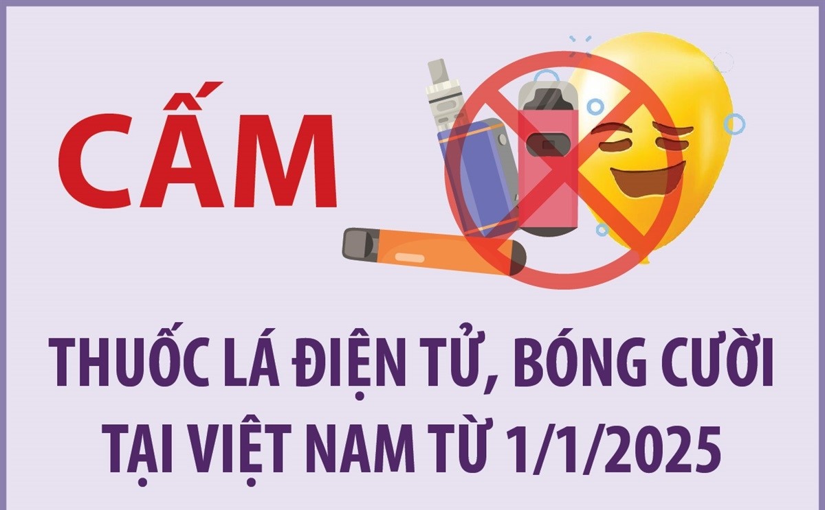 Cấm thuốc lá điện tử, bóng cười tại Việt Nam từ 1/1/2025