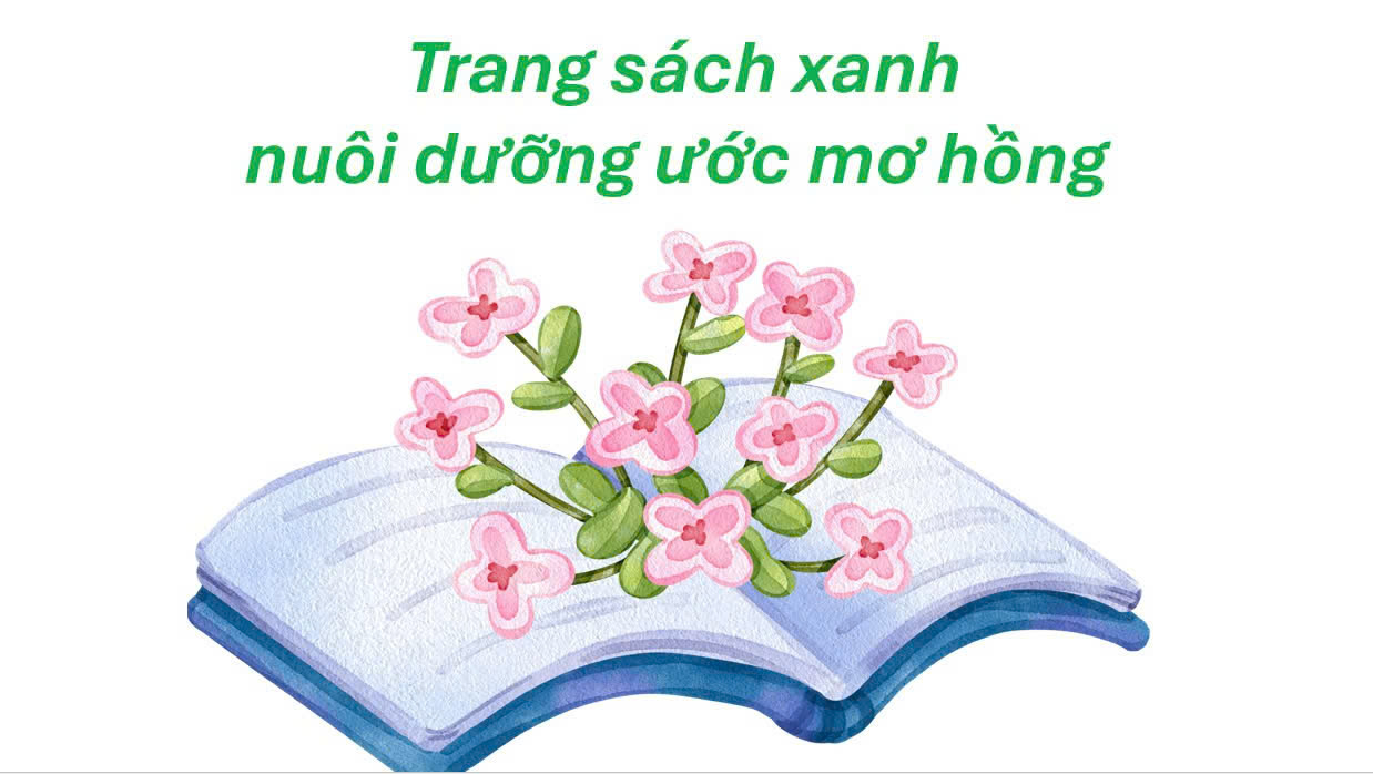 Thử thách “Đọc sách 30 phút mỗi ngày” ở lớp 7A7 chúng em.