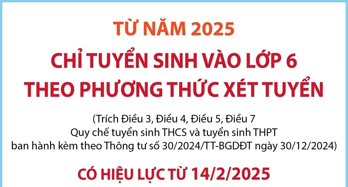 Từ năm 2025: Chỉ tuyển sinh vào lớp 6 theo phương thức xét tuyển