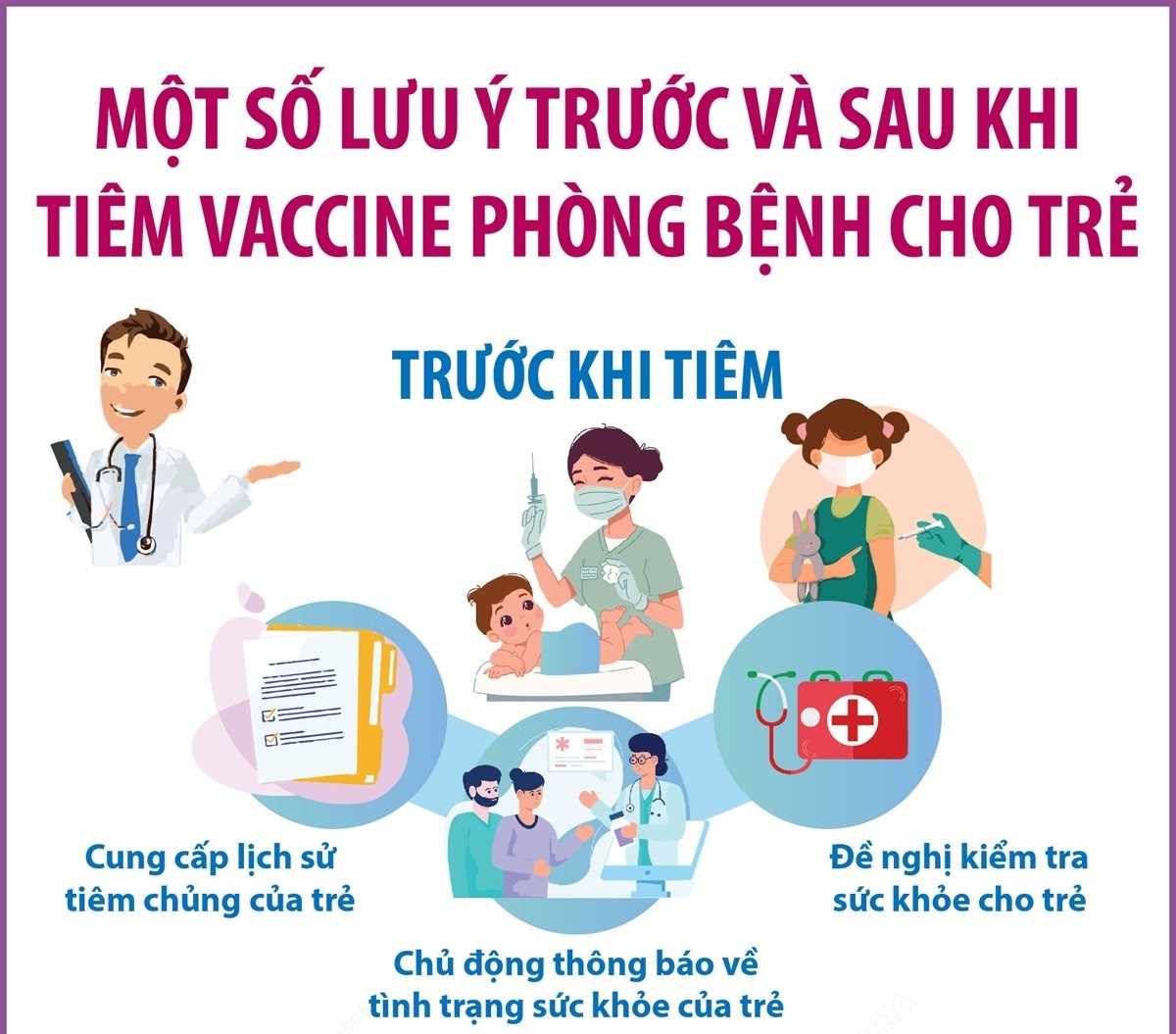 Một số lưu ý trước và sau khi tiêm vaccine phòng bệnh cho trẻ