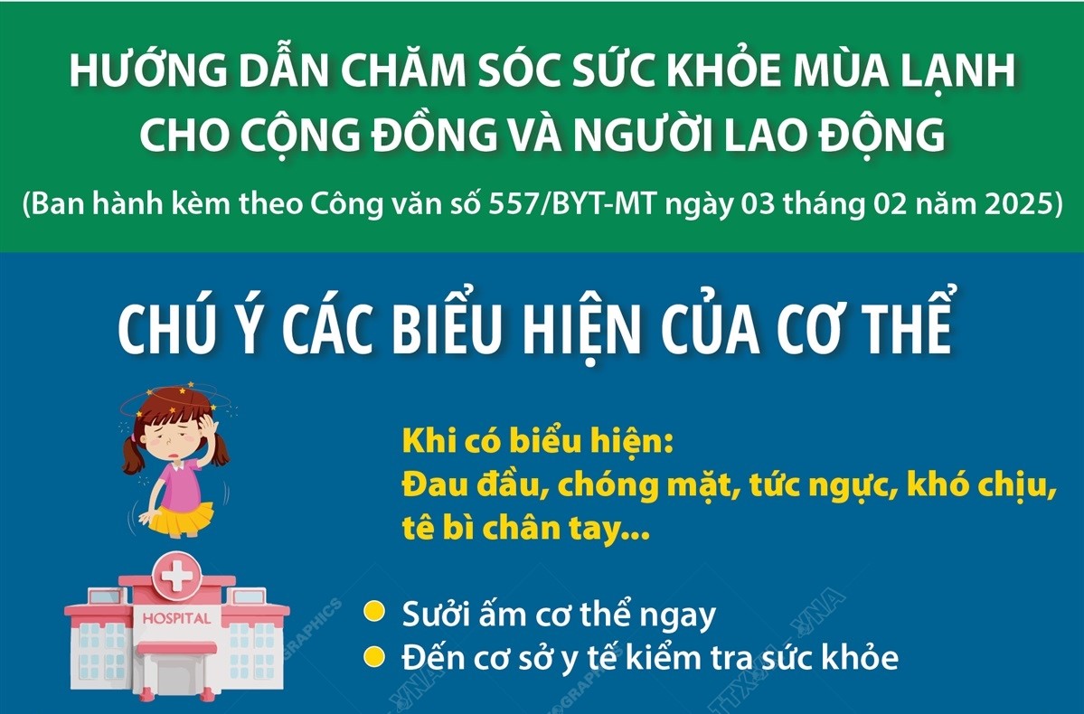 Chú ý các biểu hiện của cơ thể trong mùa lạnh