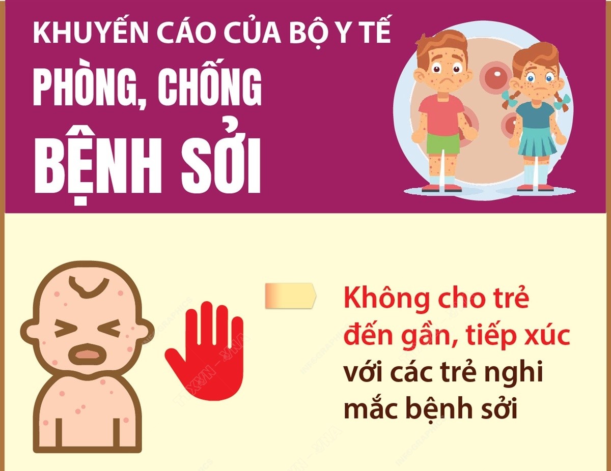 Khuyến cáo của Bộ Y tế phòng chống bệnh sởi - Phần 2