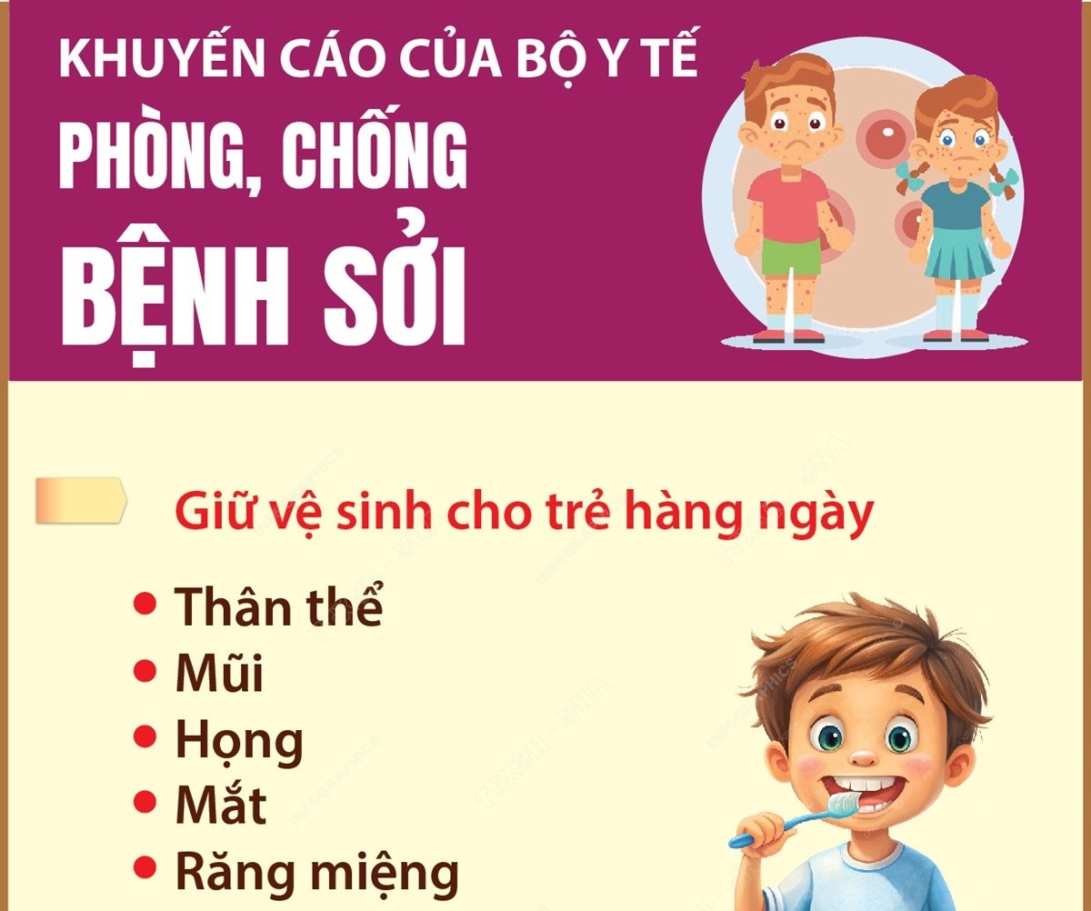 Khuyến cáo của Bộ Y tế phòng chống bệnh sởi - Phần 3