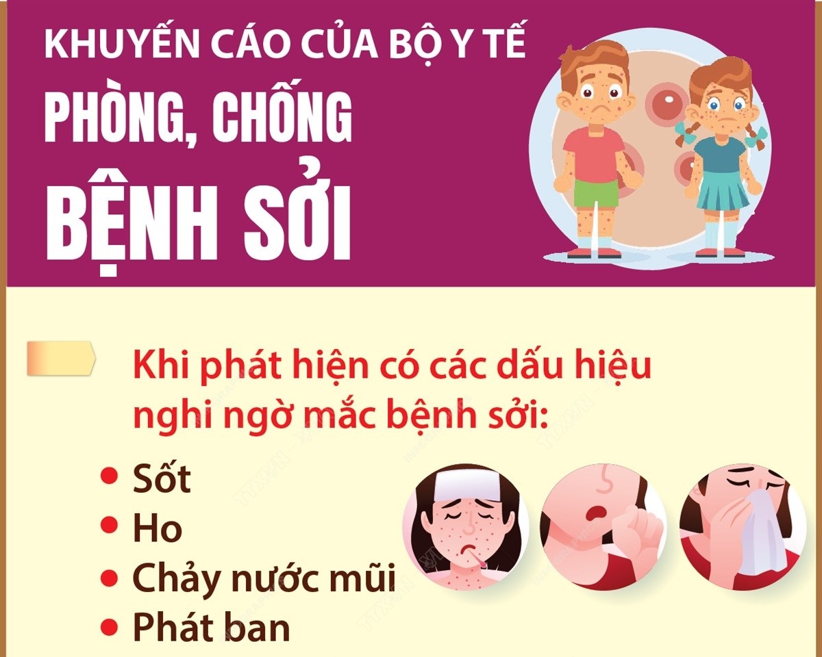 Khuyến cáo của Bộ Y tế phòng chống bệnh sởi - Phần 5