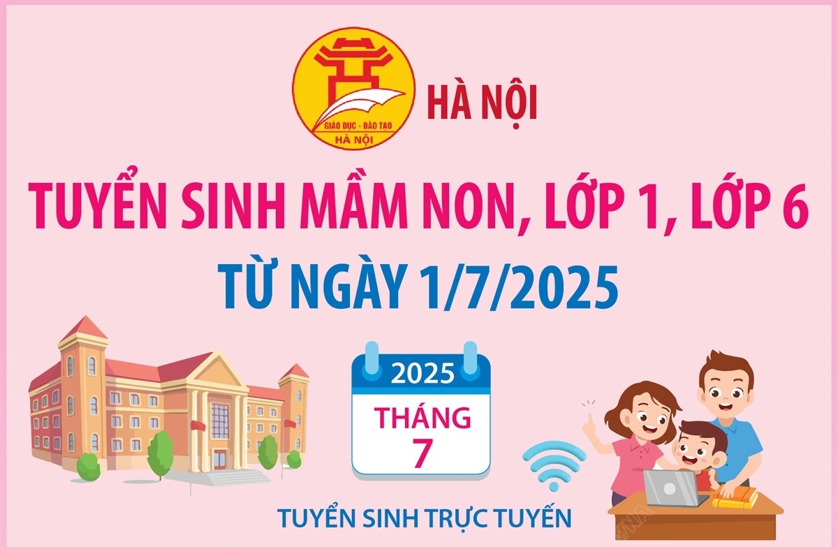 Hà Nội tuyển sinh mầm non, lớp 1, lớp 6 từ ngày 1/7/2025