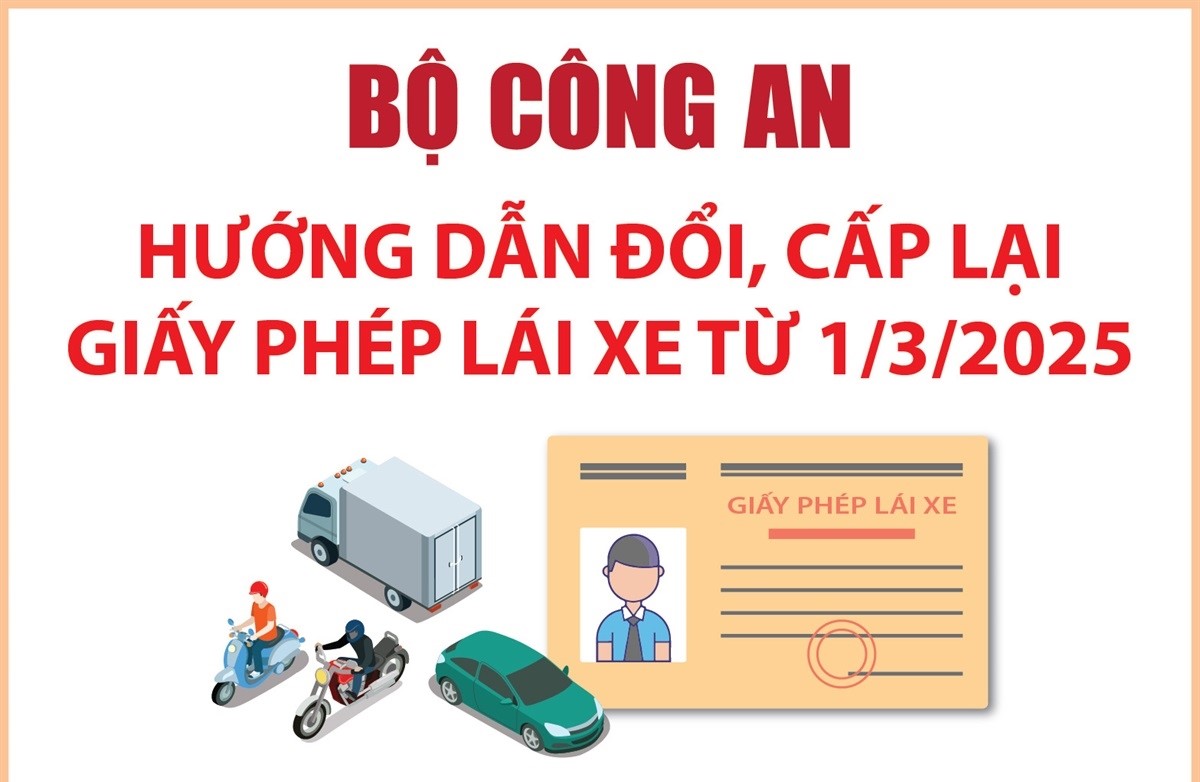 Bộ Công an hướng dẫn đổi, cấp lại giấy phép lái xe từ 1/3/2025