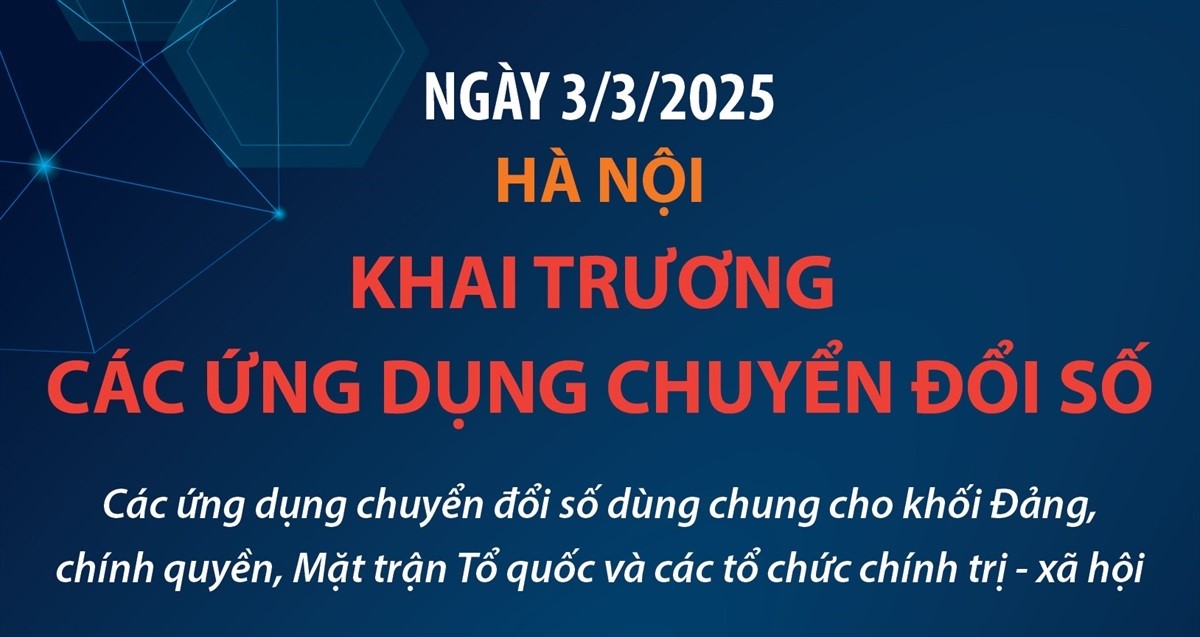 Hà Nội khai trương các ứng dụng chuyển đổi số