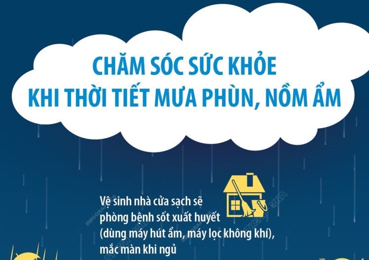 Chăm sóc sức khỏe khi thời tiết mưa phùn, nồm ẩm