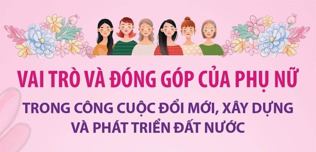 Vai trò và đóng góp của phụ nữ trong công cuộc đổi mới, xây dựng và phát triển đất nước
